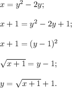 x = {y^2} - 2y;x + 1 = {y^2} - 2y + 1;x + 1 = {(y - 1)^2}sqrt {x + 1} = y - 1;y = \sqrt {x + 1} + 1.