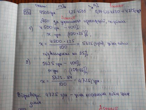 Завдання 56 Костюм коштував 4500 грн. Спочатку його ціну підвищили на 25%, а потім нову ціну знизили