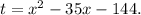 t = {x^2} - 35x - 144.