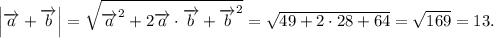 \left| {\overrightarrow a + \overrightarrow b } \right| = \sqrt {{{\overrightarrow a }^2} + 2\overrightarrow a \cdot \overrightarrow b + {{\overrightarrow b }^2}} = \sqrt {49 + 2 \cdot 28 + 64} = \sqrt {169} = 13.