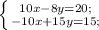 \left \{ {{10x - 8y = 20;} \atop {-10x+15y = 15;}} \right.