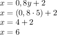 x=0,8y+2\\x=(0,8\cdot5)+2\\x=4+2\\x=6