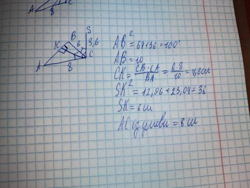 До іть будь ласка, ів, завдання на фото