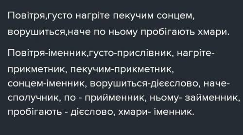 Запишіть речення роставити пропущенні розділові знаки. надпишіть над кожним словом, якою частиною мо