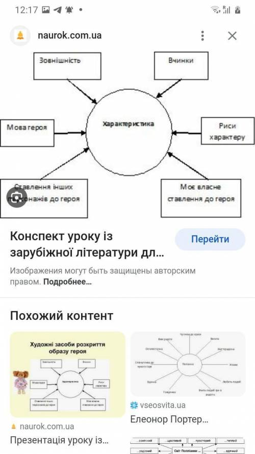 Напишіть Житьєві поради від Полліанни )