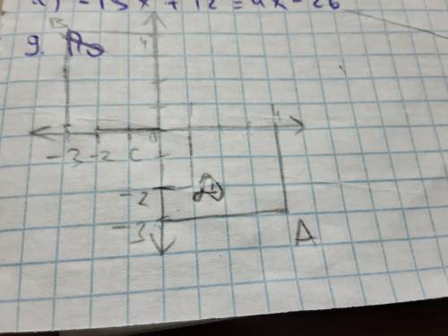 ів за це Побудувати точку А (1, 4, 3) і B(-3,-5,-4)