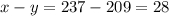 x - y = 237 - 209 = 28