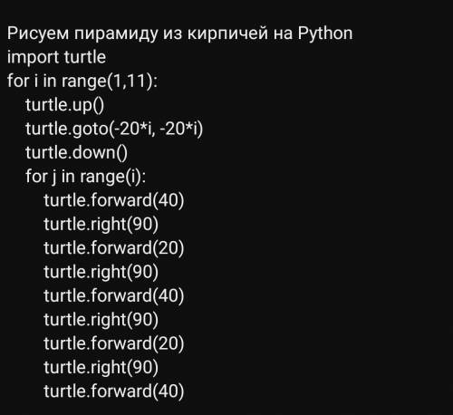 Терміново!Як намалювати в Python хоч один з малюнків нижче?