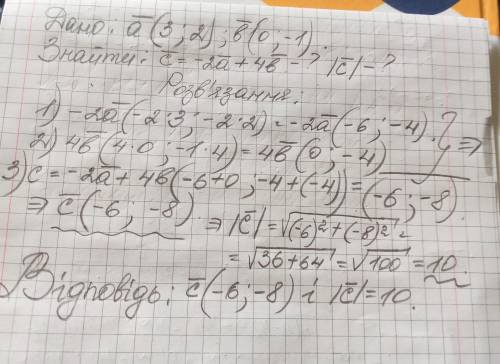 Дано вектори a(3; 2) і B(0; -1). Знайдіть вектор с = -2ā + 4B та його абсолютну величину