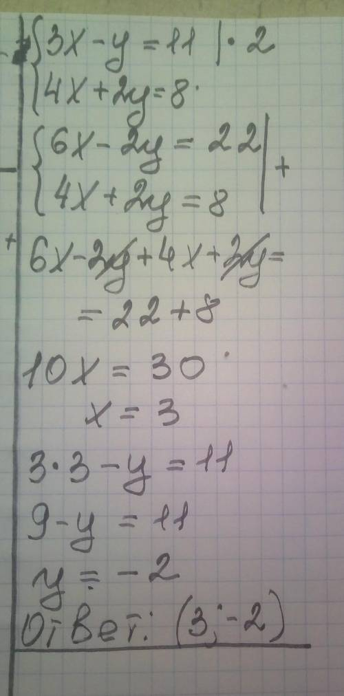 4. Решите систему уравнений сложения (3x-y = 11, (4x + 2y = 8.