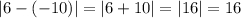 |6 - ( - 10)| = |6 + 10| = |16| = 16