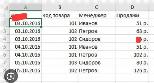 Скільки клітинок є у діапазоні A1:D4? ІТЬ