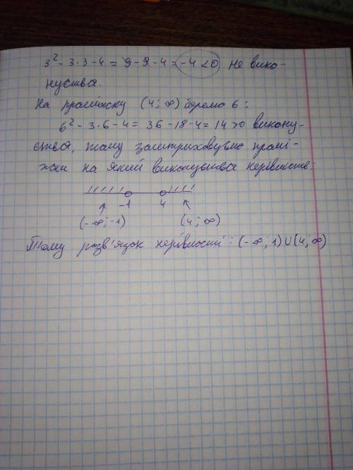 Розвʼяжіть нерівність: x^2- 3х - 4> 0 . Очень !