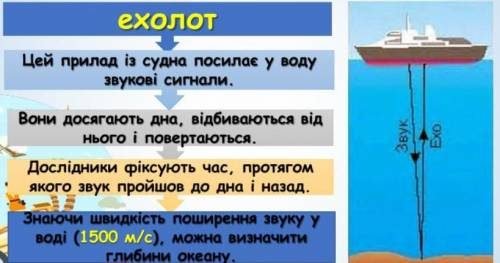 Наведи приклади сучасного обладнання для вивчення океанів (не менше двох). З якою метою його викорис