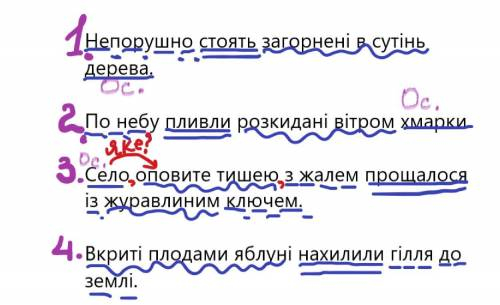 ВстаноДієприкметниковий зворот потрібно відокремити комами в реченні: Непорушно стоять загорнені в с