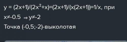 Постройте график функции y=1-2x/2x²-x и определите при каких значениях k прямая y=kx имеет общую точ