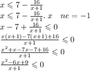 x \leqslant 7 - \frac{16}{x + 1} \: \: \: \: \: \: \: \: \: \: \: \: \: \: \: \: \: \: \: \: \: \: \: \: \: \: \: \: \: \: \: \: \: \\ x \leqslant 7 - \frac{16}{x + 1} . \: x \ \: \: \: ne = - 1 \\ x - 7 + \frac{16}{x + 1} \leqslant 0 \: \: \: \: \: \: \: \: \: \: \: \: \ \: \: \: \: \: \: \: \: \\ \frac{x(x + 1) - 7(x + 1) + 16}{x + 1} \leqslant 0 \: \: \: \\ \frac{ {x}^{2} + x - 7x - 7 + 16 }{x + 1} \leqslant 0 \: \: \: \: \: \: \: \: \: \: \: \\ \frac{ {x}^{2} - 6x + 9 }{x + 1} \leqslant 0 \: \: \: \: \: \: \: \: \: \: \: \: \: \: \: \: \: \: \: \: \: \: \: \: \: \: \: \: \: \\