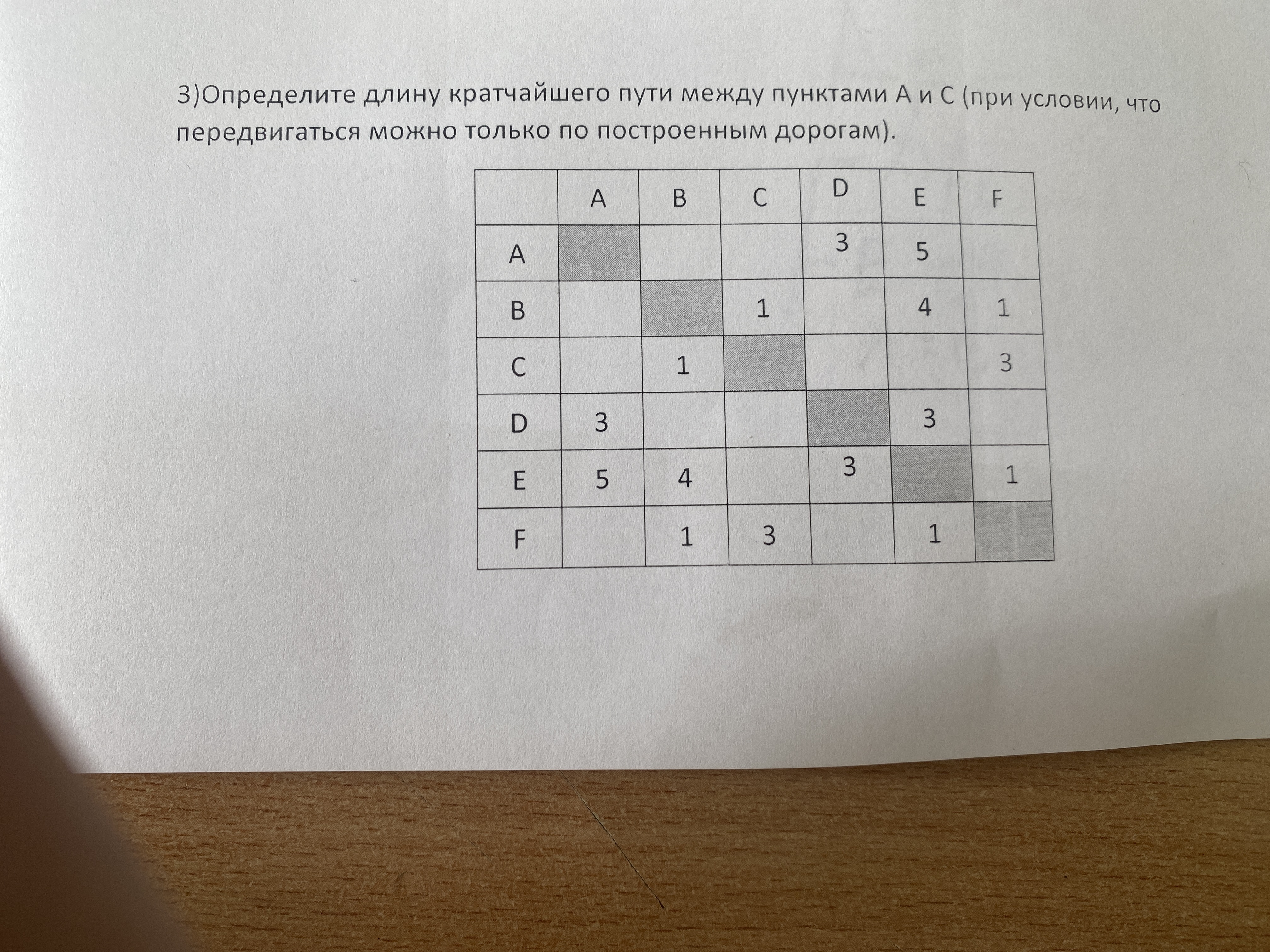 Помогите с информатикой срочно даю 40 баллов